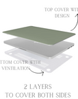 Sage Laptop Case Int.